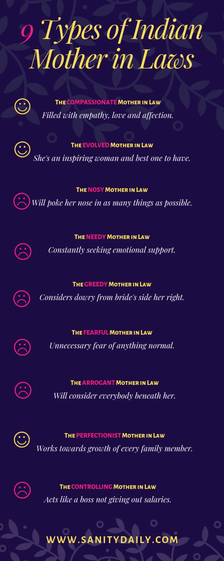 Types of Indian mothers in law