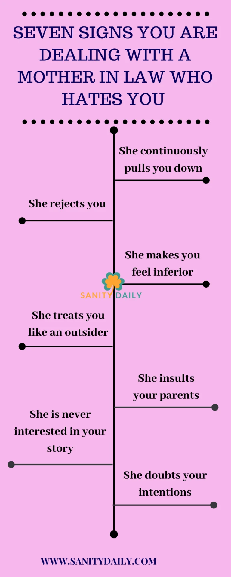 How to Deal with a Mother in law Who Hates You