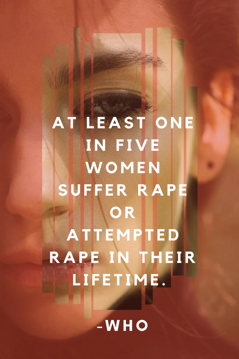 Causes of mental health issues in women