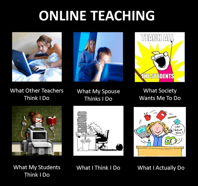 Increased Stress In Teachers